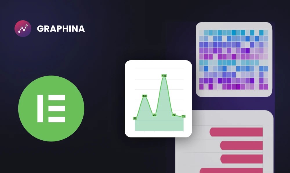 Why Elementor Charts and Graphs Are Essential for Marketing Analytics?