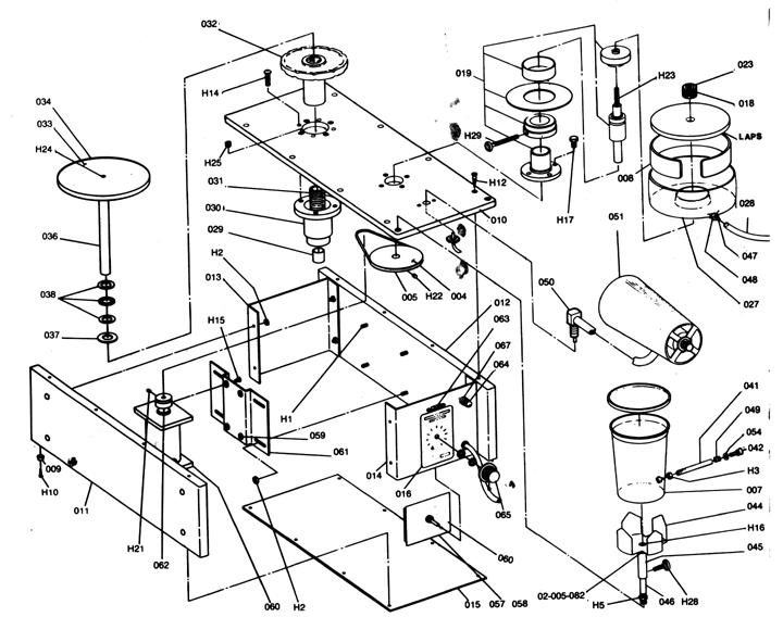 Faceting Machine Instructions Shor International