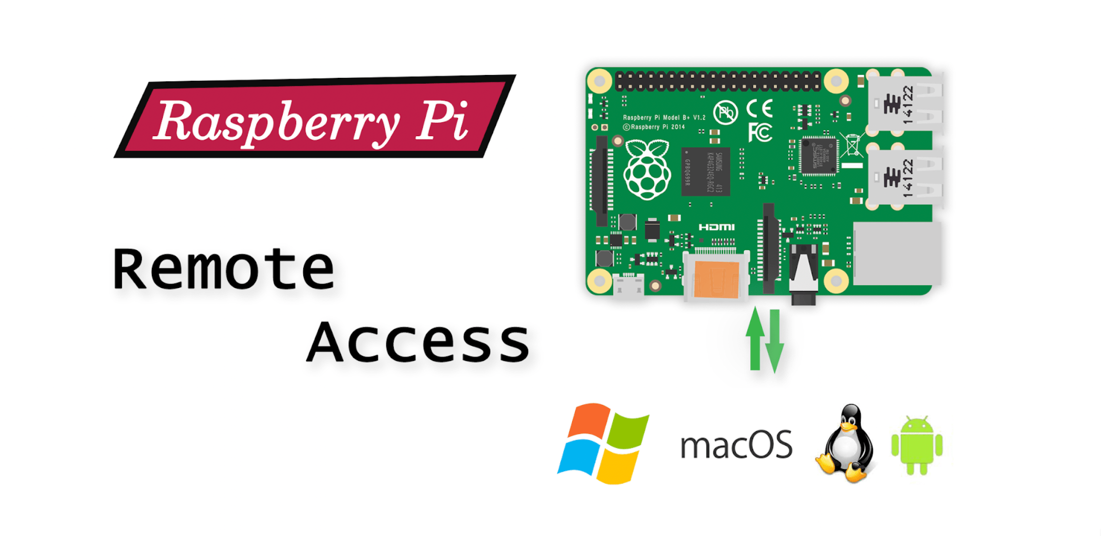 Remote Access Raspberry Pi From Outside Network JFrog Connect