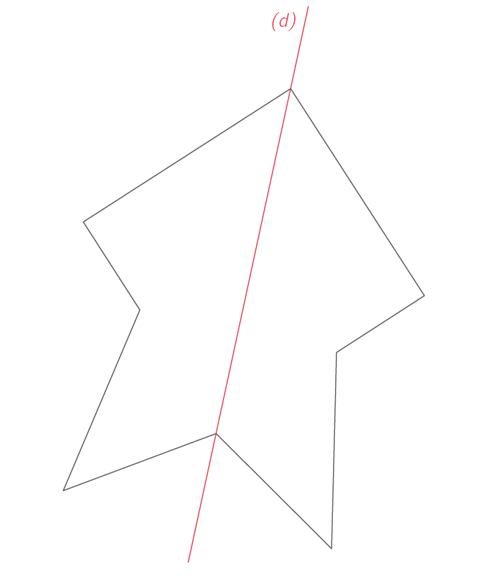 La symétrie axiale 6e Cours Mathématiques Kartable