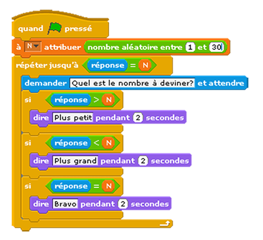 Programmer une boucle conditionnelle 4e Exercice Mathématiques Kartable