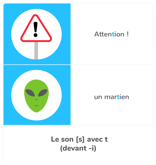 Le son [s] CM1 Cours Français Kartable