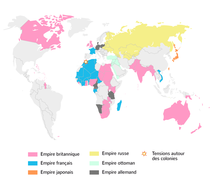 Les grandes étapes de la Première Guerre mondiale 1ère