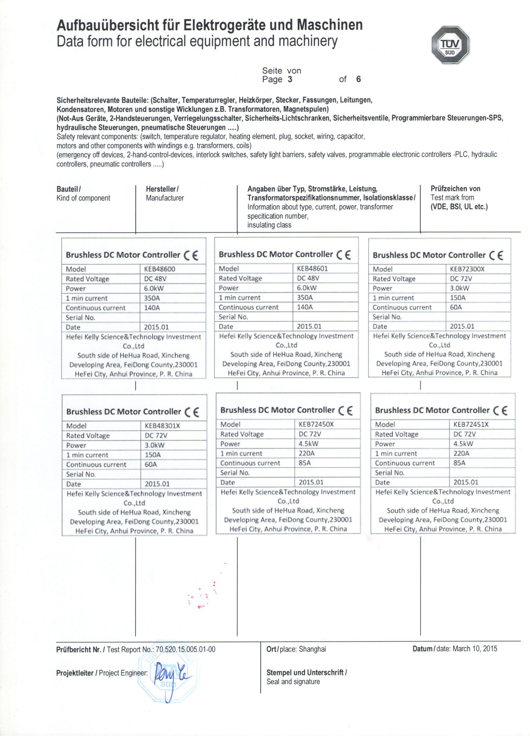 About - Kelly Controls