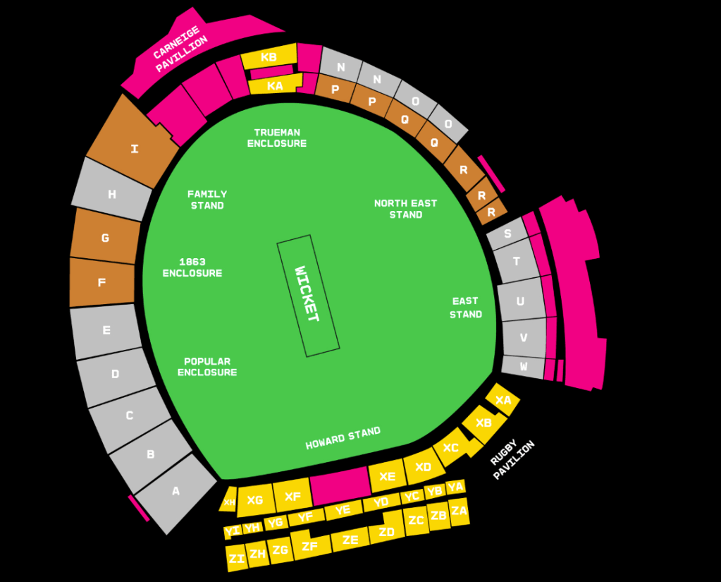 Doubleheader Northern Superchargers v Welsh Fire The Hundred Tickets