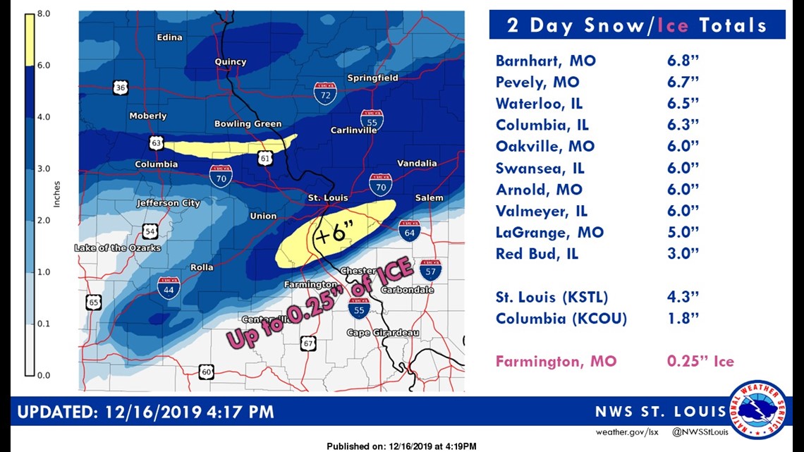 St. Louis weather When will it stop snowing?