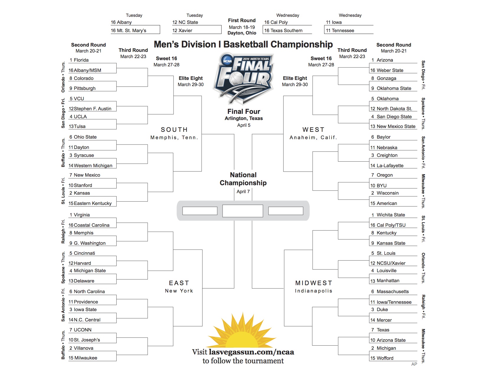2015 NCAA Tournament Bracket Las Vegas Sun News