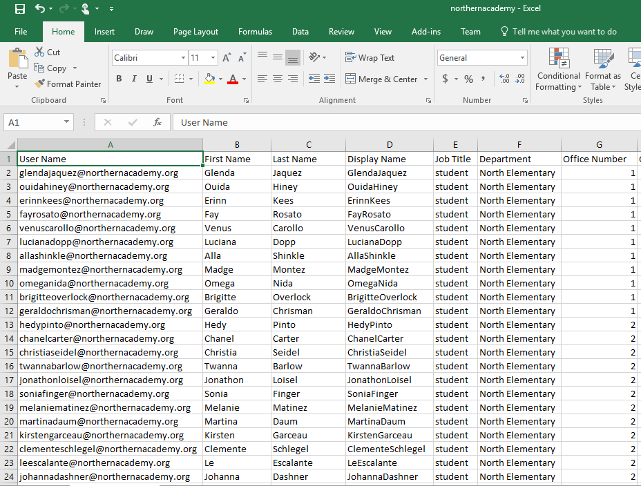 Example Cvs / Example of a good CV 13 winning CVs Get noticed in 2021