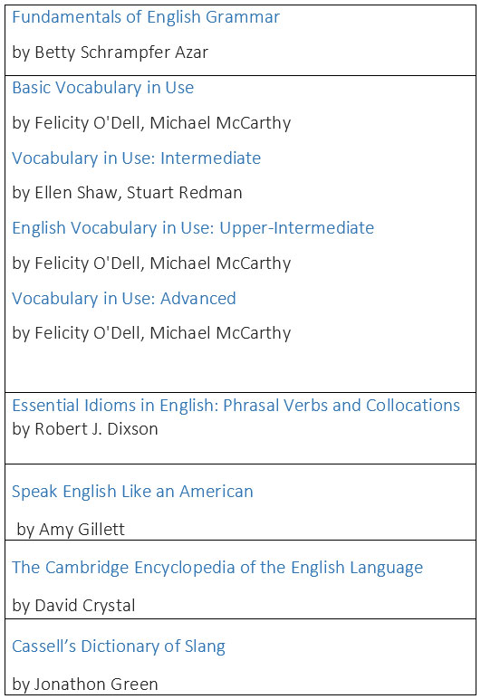 The best selfstudy books to learn English. The best books to read