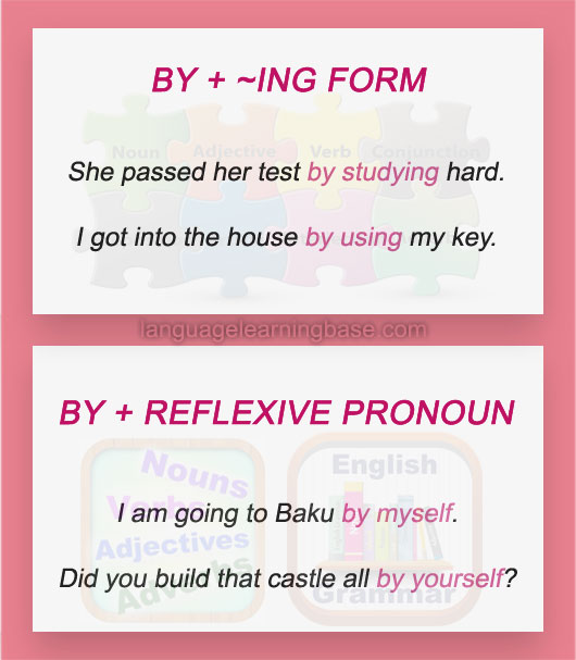 Ways To Use Preposition "By". Common Mistakes With Prepositions "By". - Learn English,English,Grammar,Preposition,By,Mistakes