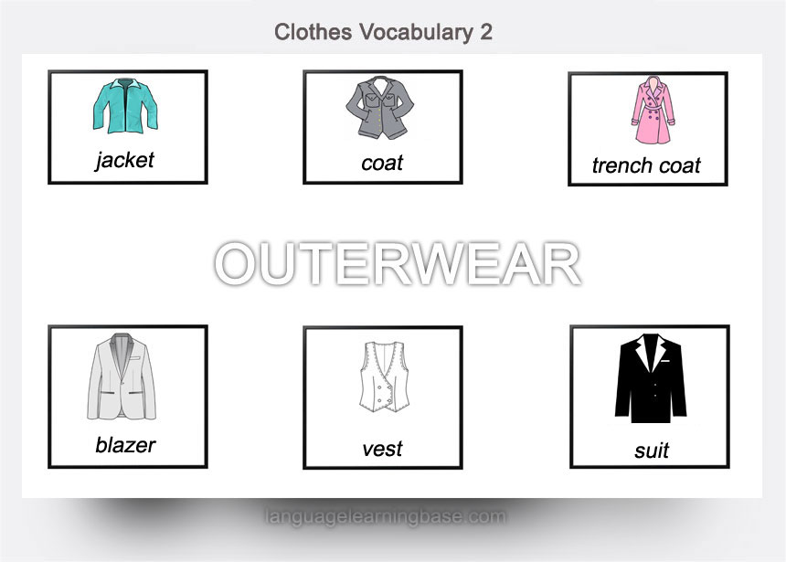 English Clothes Vocabulary Flashcards learn English,english