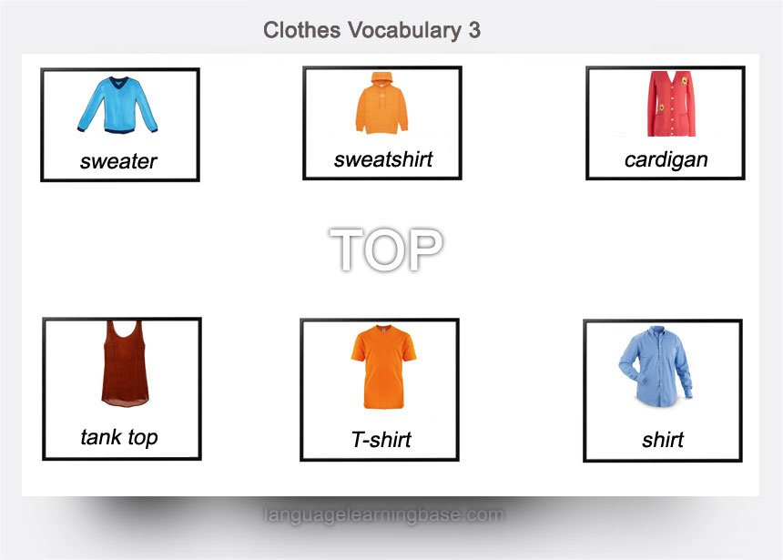 English Clothes Vocabulary Flashcards learn English,english