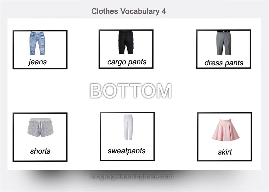 English Clothes Vocabulary Flashcards learn English,english