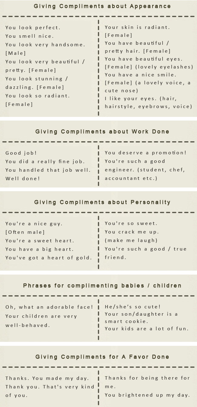 How to make someone's day Give a compliment in English. Formulas for