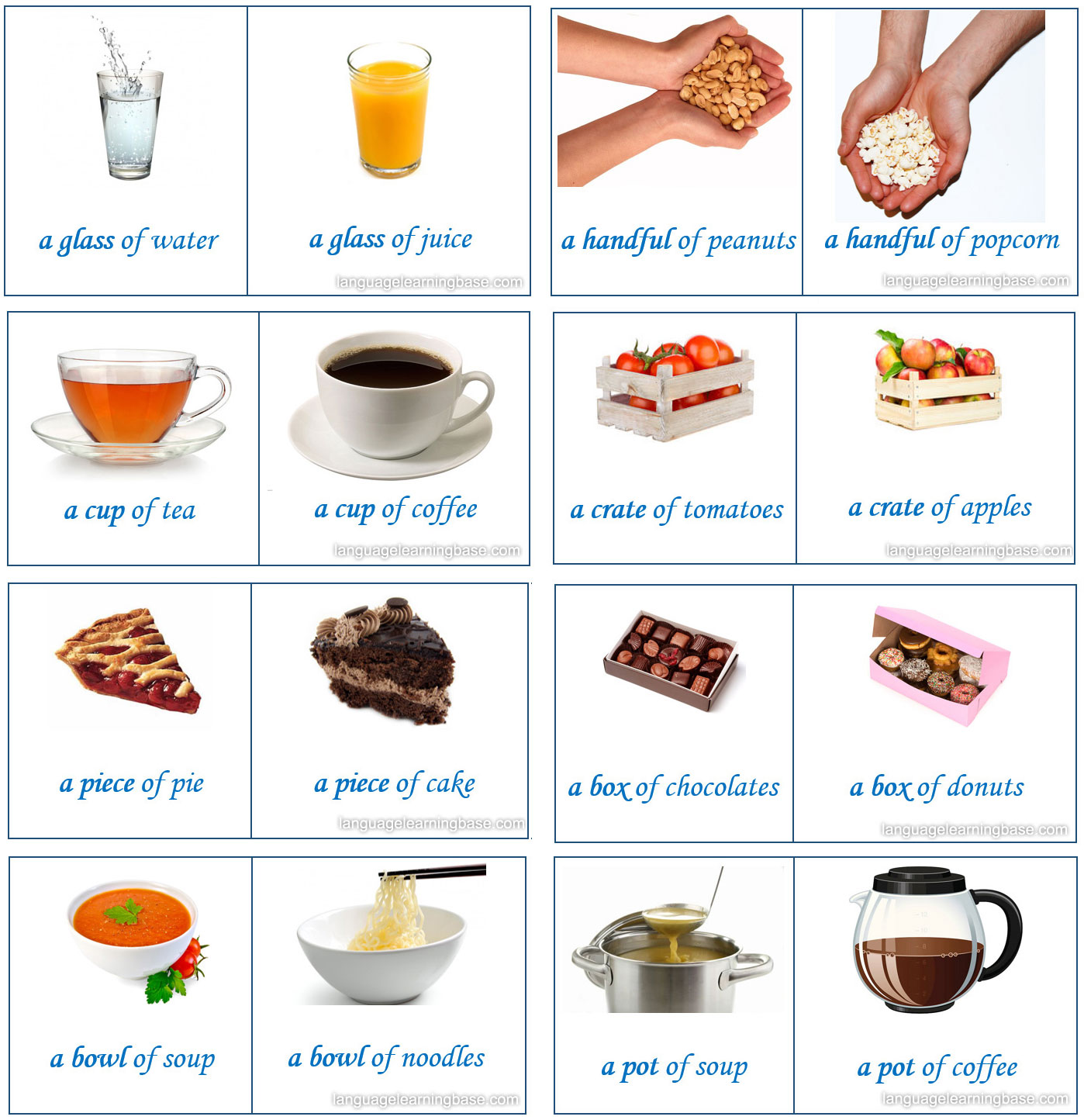 English Vocabulary Food Containers learn English,vocabulary,english English Vocabulary Food Containers learn English,vocabulary,english