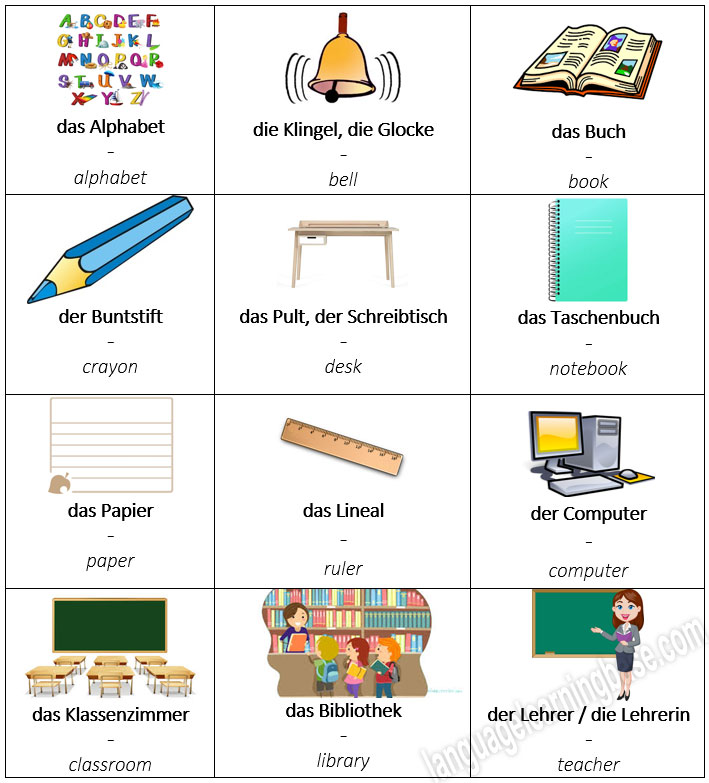 German BacktoSchool Vocabulary learn German,german,vocabulary,school