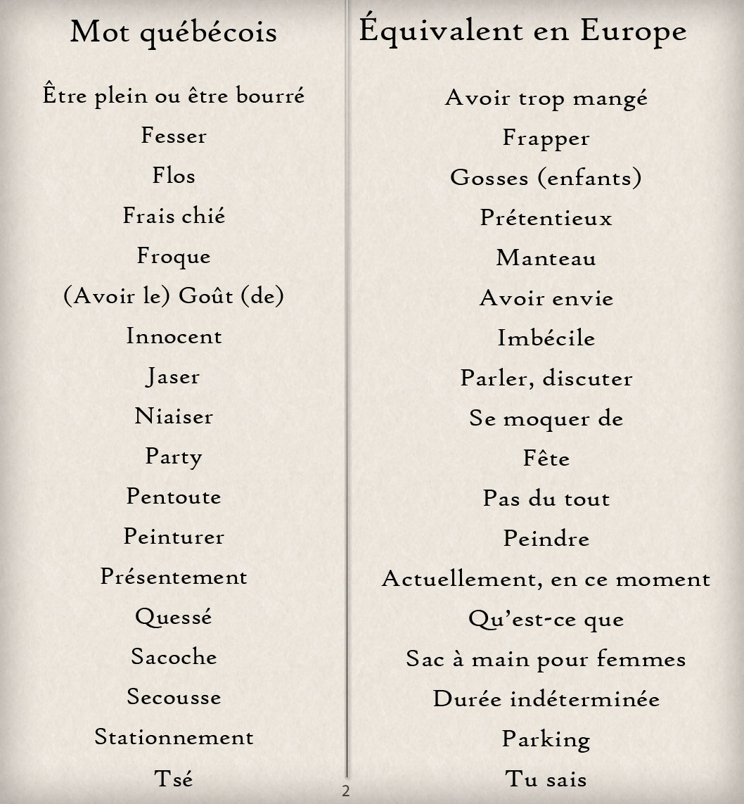 Différences lexicales entre le français du Québec et le français d