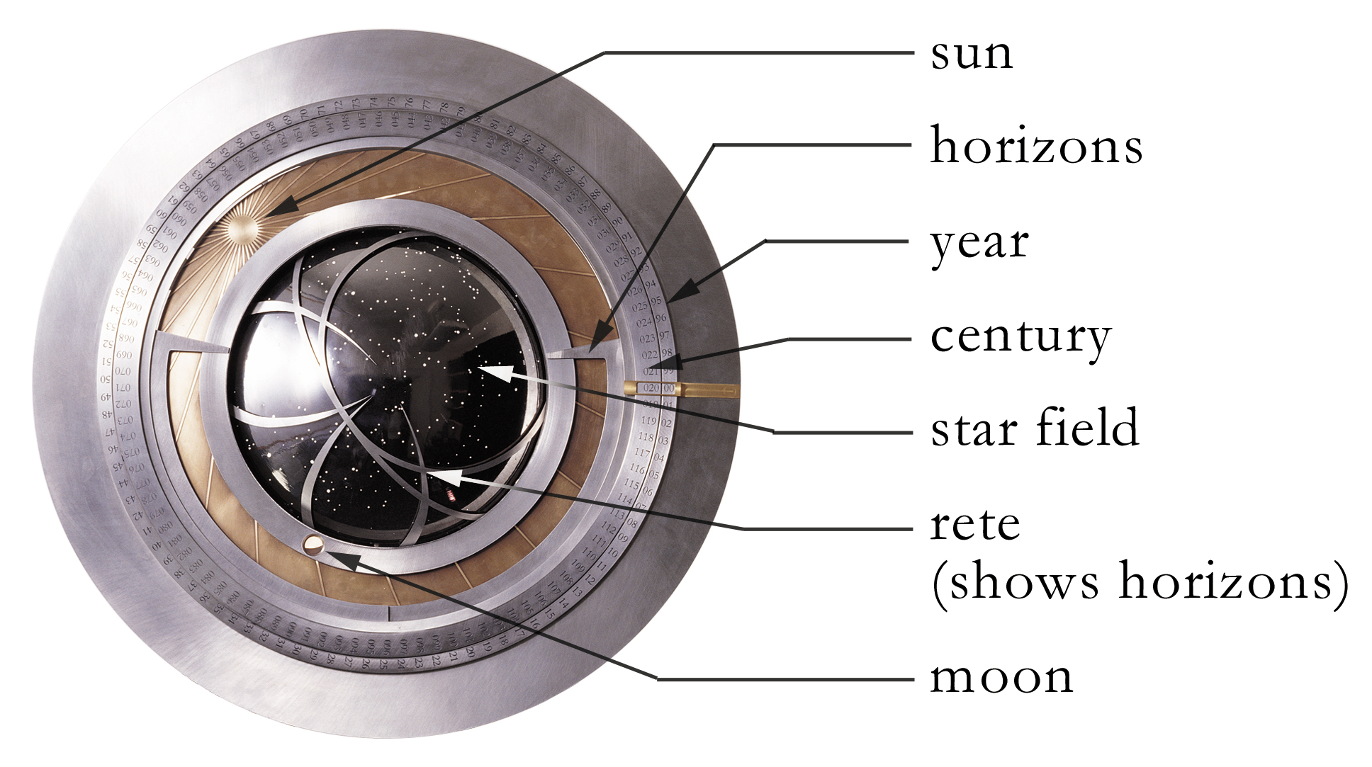 Clock of the Long Now Prototype 1 London, England Atlas Obscura