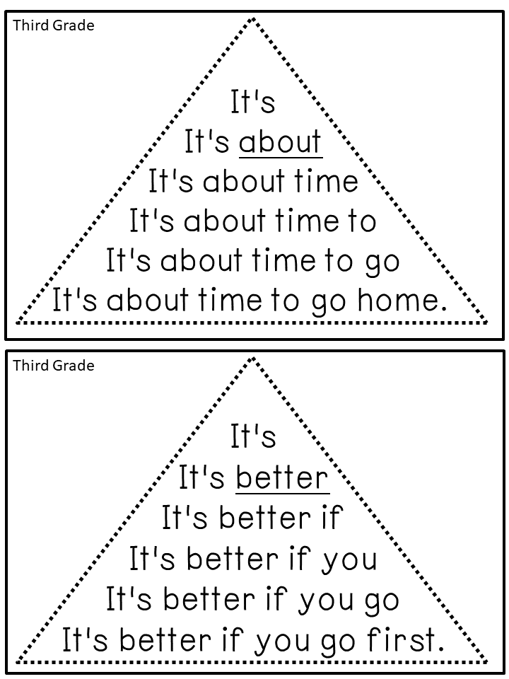 Reading Fluency Triangles® Third Grade Sight Words Made By Teachers