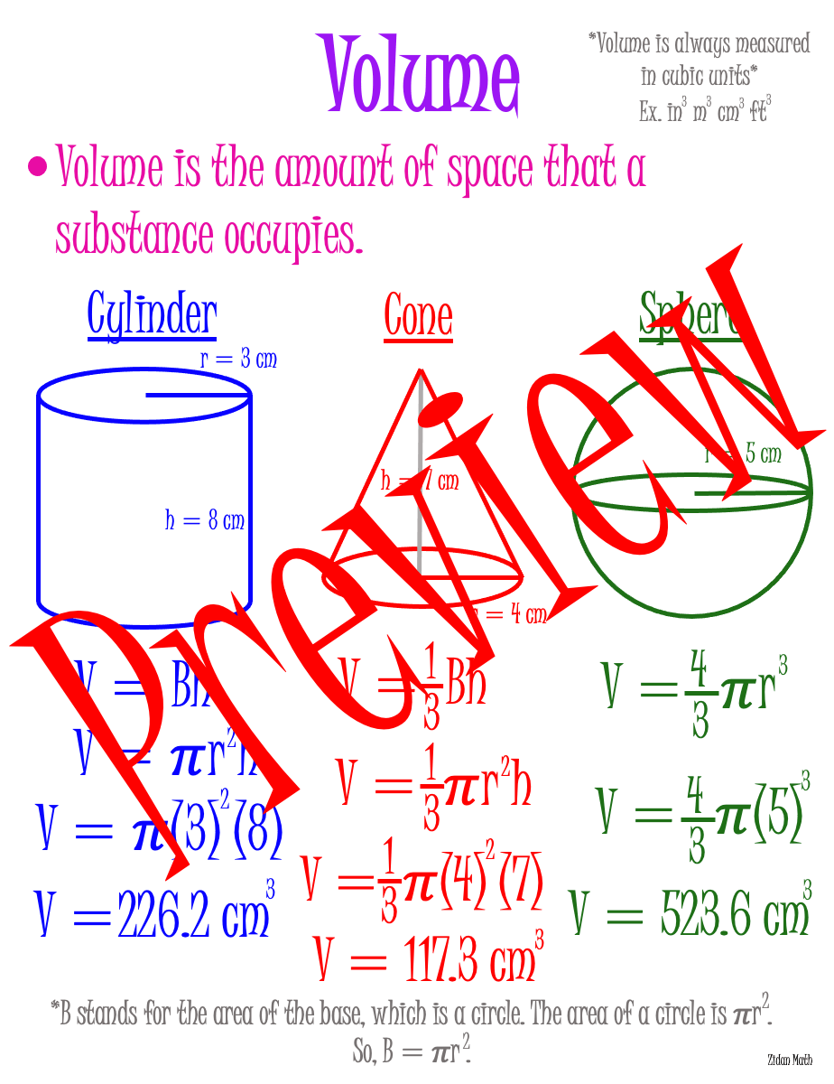 8th Grade Math Anchor Chart Bundle (Full Year!) Made By Teachers