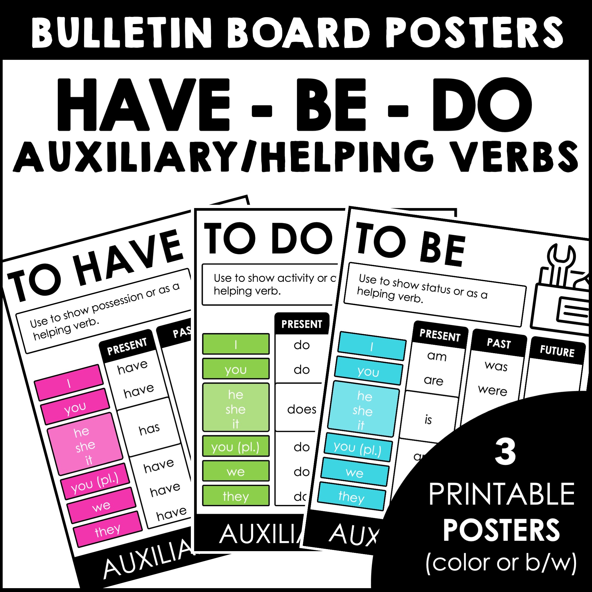 Auxiliary Verb Posters HAVE BE DO ESL Grammar Posters Visual