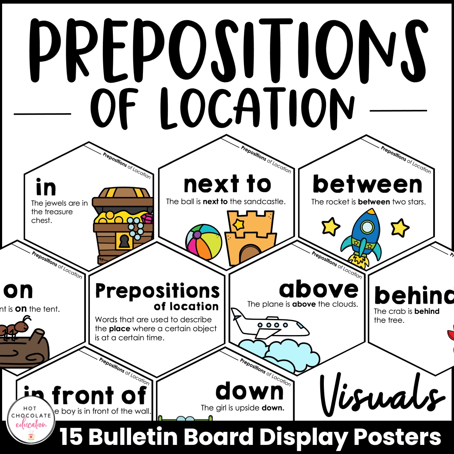 ESL Prepositions of Place / Location Posters Bulletin Board Display