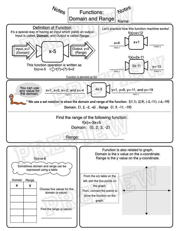 Finding Domain and Range Easy Instruction and Practice | Made By Teachers