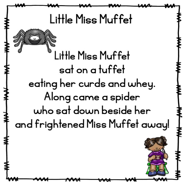 Pocket Chart Poem Little Miss Muffet Nursery Rhyme Made By Teachers