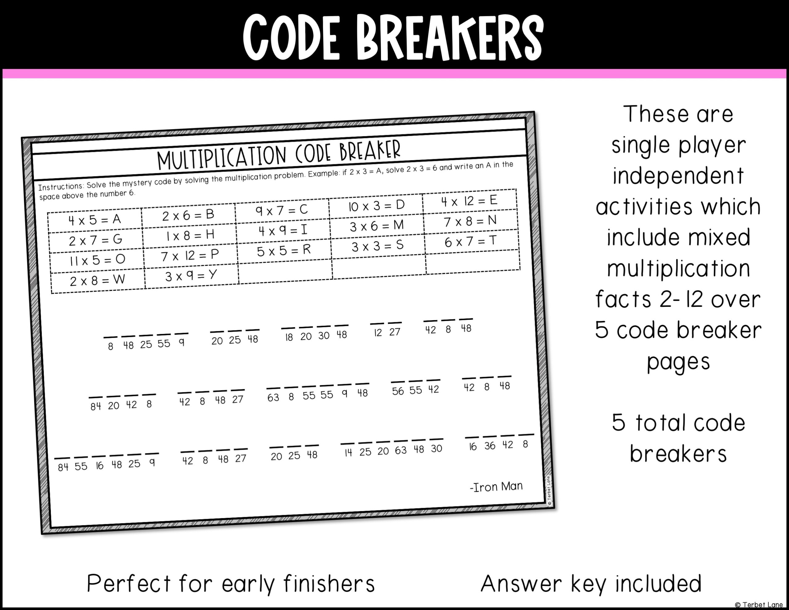 Multiplication Games Printable | Made By Teachers