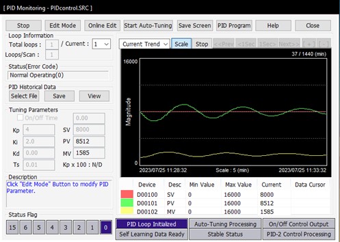 PLC Programming Software Features