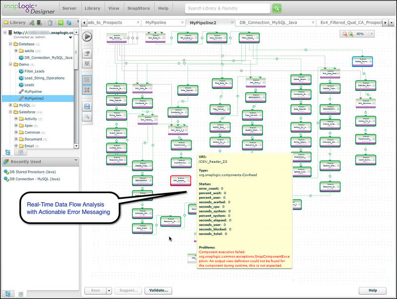 SnapLogic Builds RealTime Performance Monitoring Into