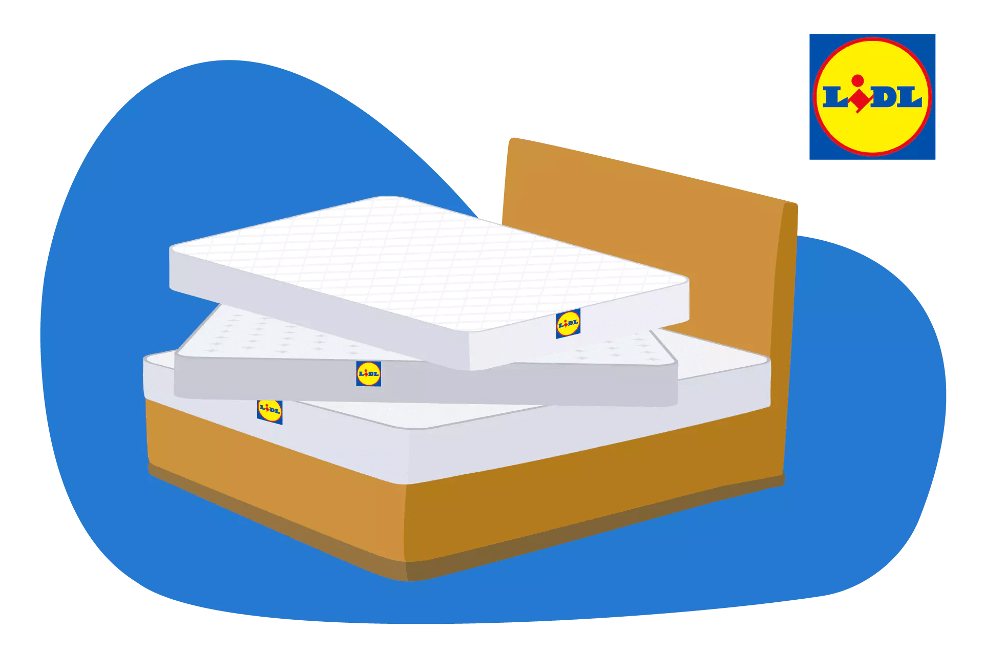 Beste Lidl Matrassen 2024 Vergelijking & Advies