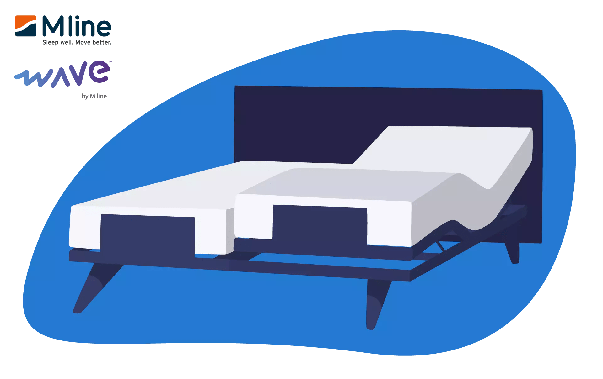 Test M Line Matrassen M line matrassen en boxsprings Test & Review (2023)