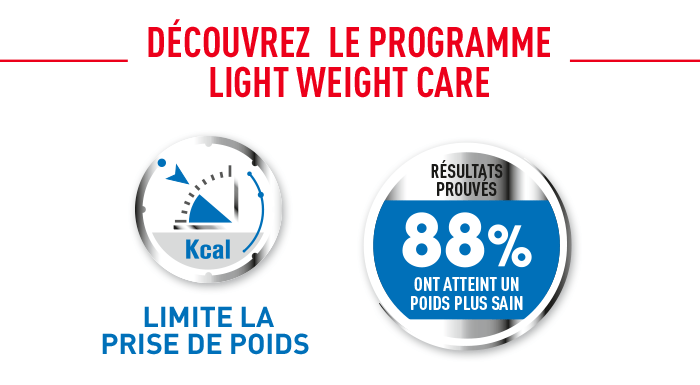Royal Canin Mini Light Weight Care pour chien zooplus.be