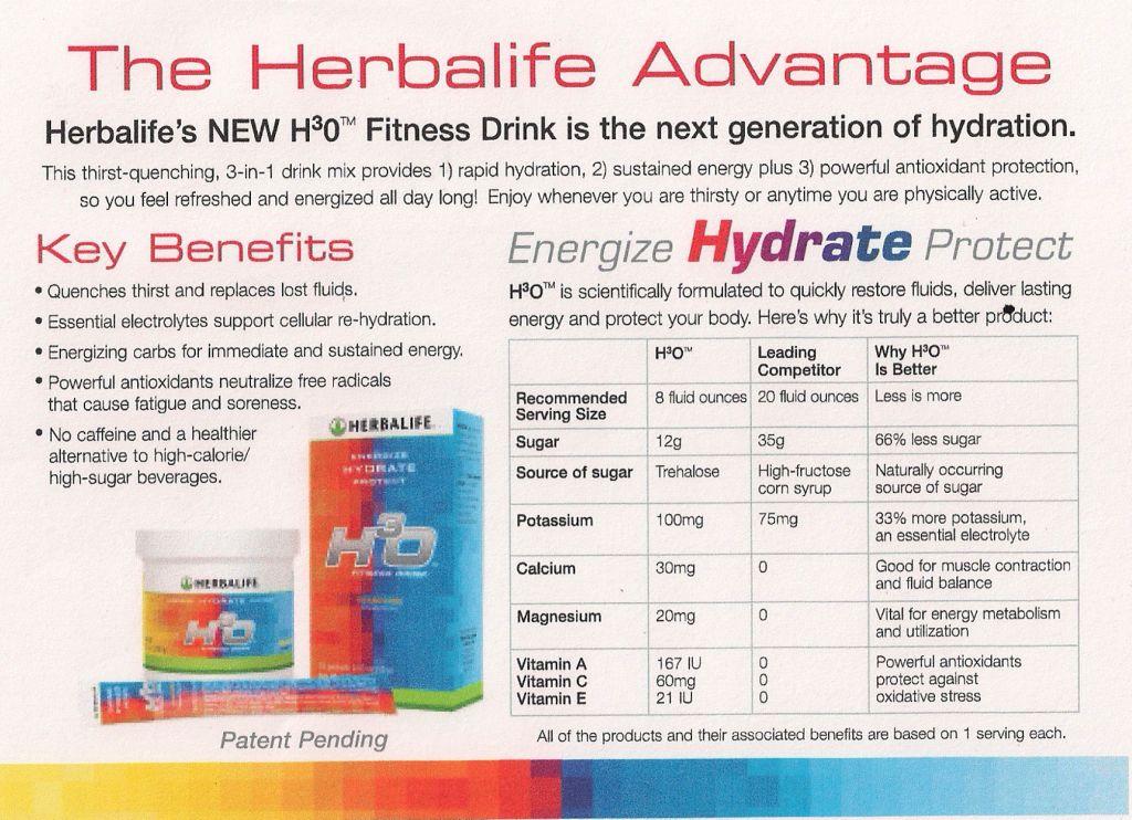 H3O.jpg from Herbalife Independent Distributor G. Calvin Belt in