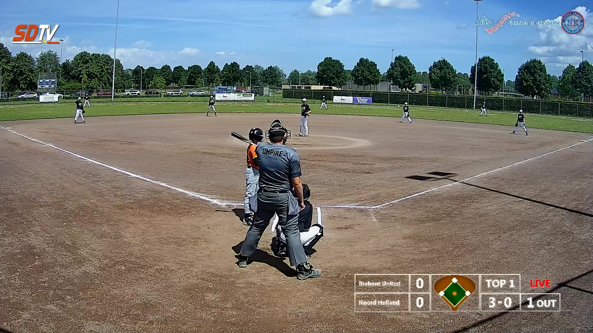 ILB Noord Holland (IL Baseball) Brabant United (IL Baseball) Baseball NKLLDay1