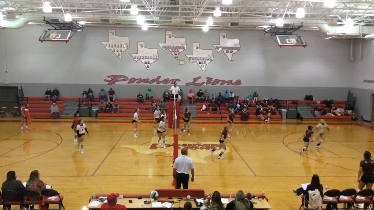 Ponder High School Volleyball Volleyball pondervb