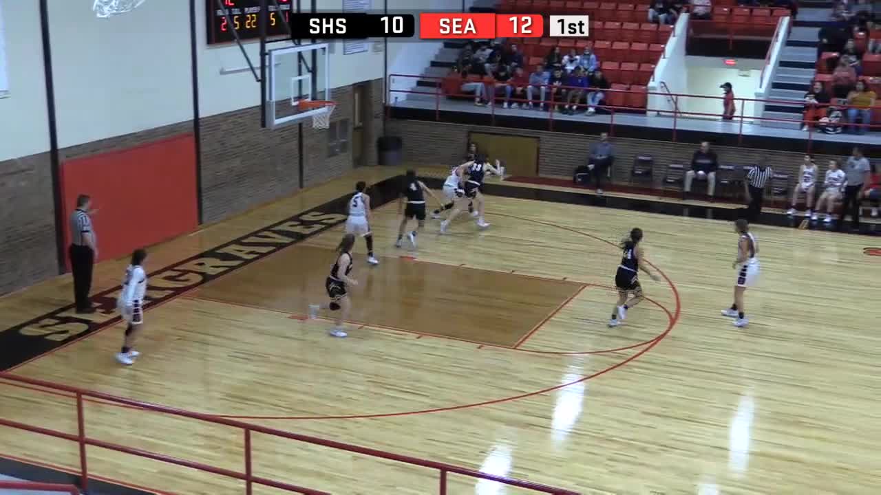 Sudan Nettes & vs. Seagraves Eagles Basketball SHSBroadcast