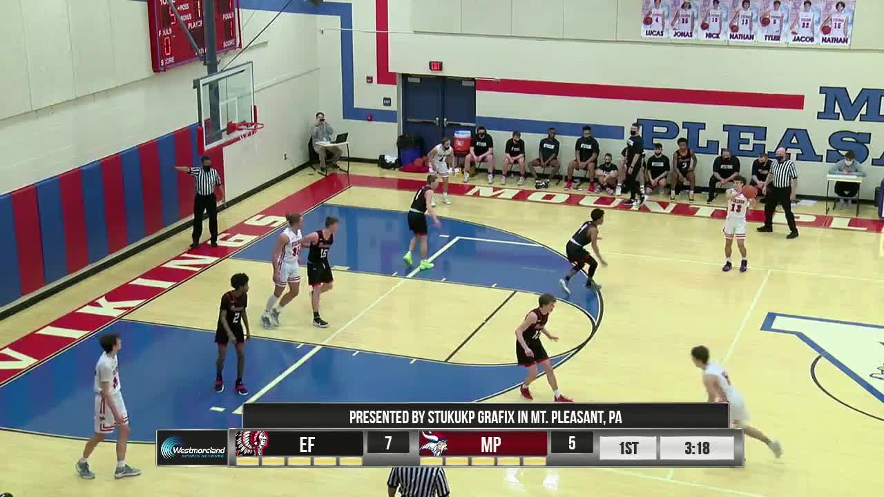 Mt. Pleasant vs. Elizabeth Forward Basketball WestmorelandSports1