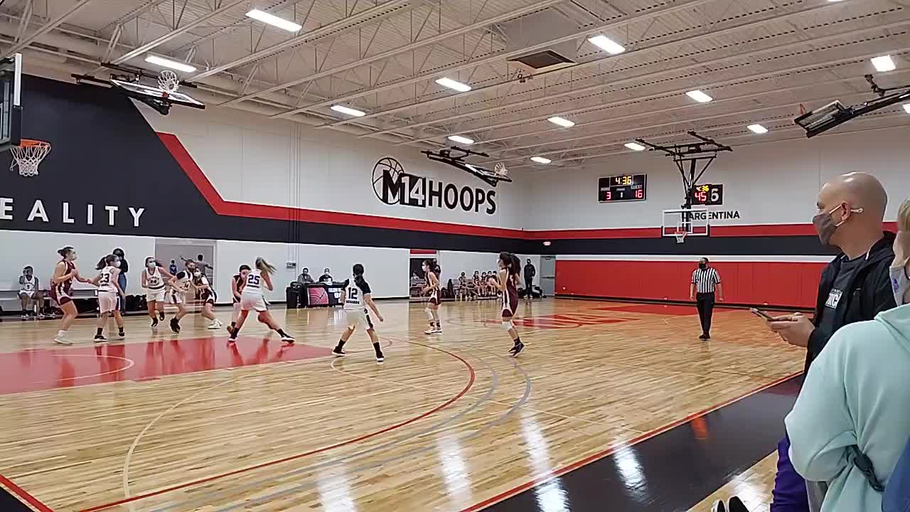 OTE 8th Grade Burgundy Basketball Juango711