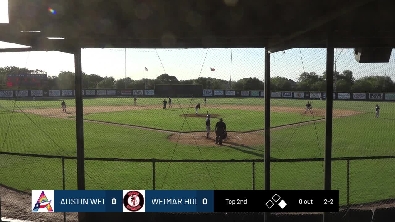 to Weimar Hormigas Professional Baseball Team!