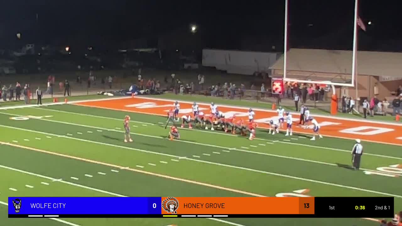 Wolfe City Wolves vs Honey Grove Warriors Football HGAthletics