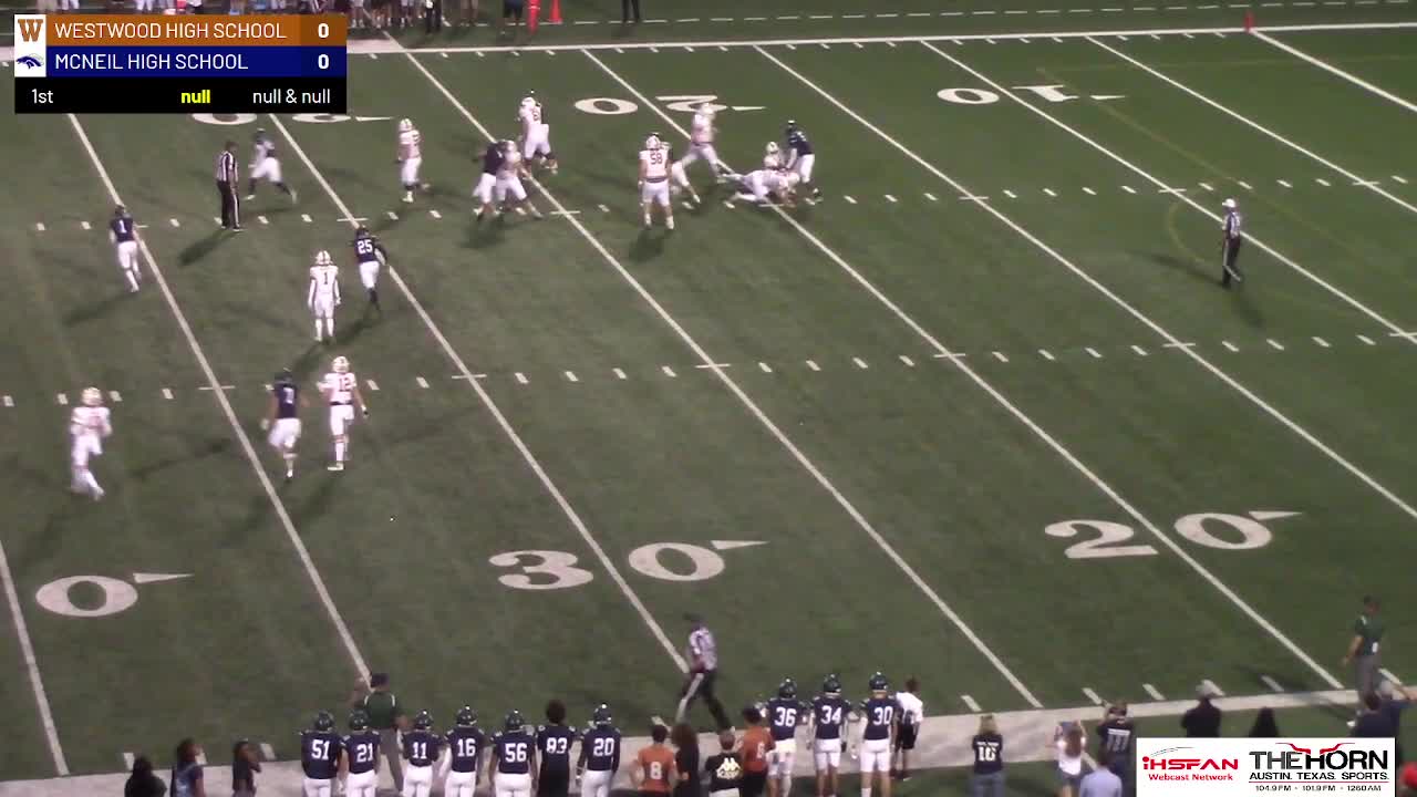 Round Rock ISD Football Presented by Discount Electronics Football