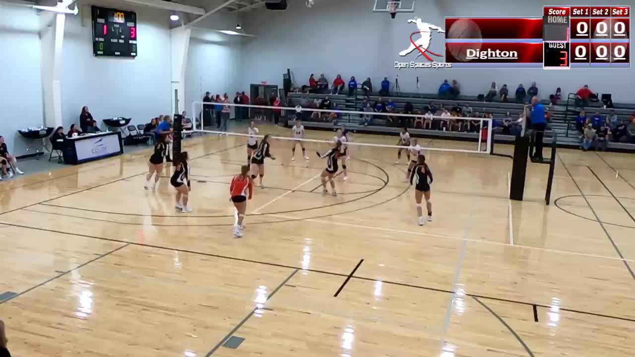 Wallace County vs. Dighton Volleyball OpenSpacesSports7