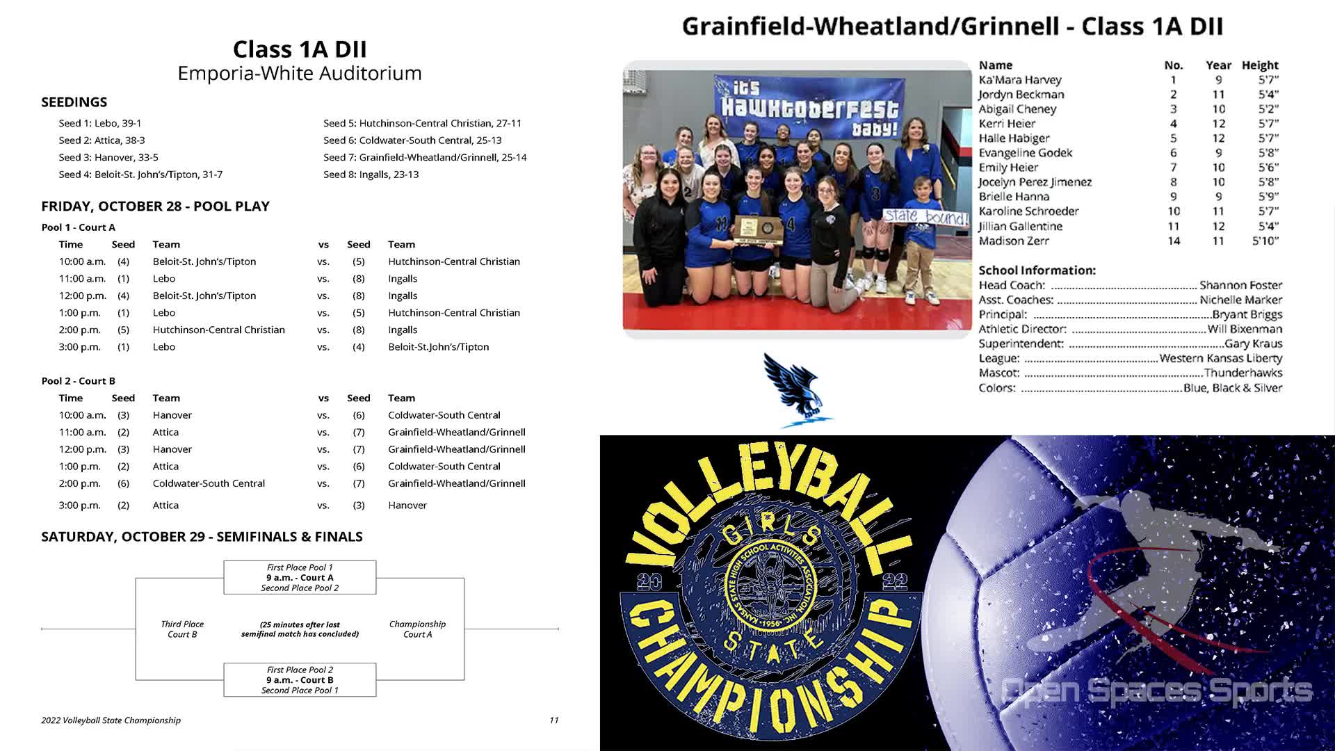 2 Attica vs 7 Wheatland Grinnell "Audio Only" Volleyball