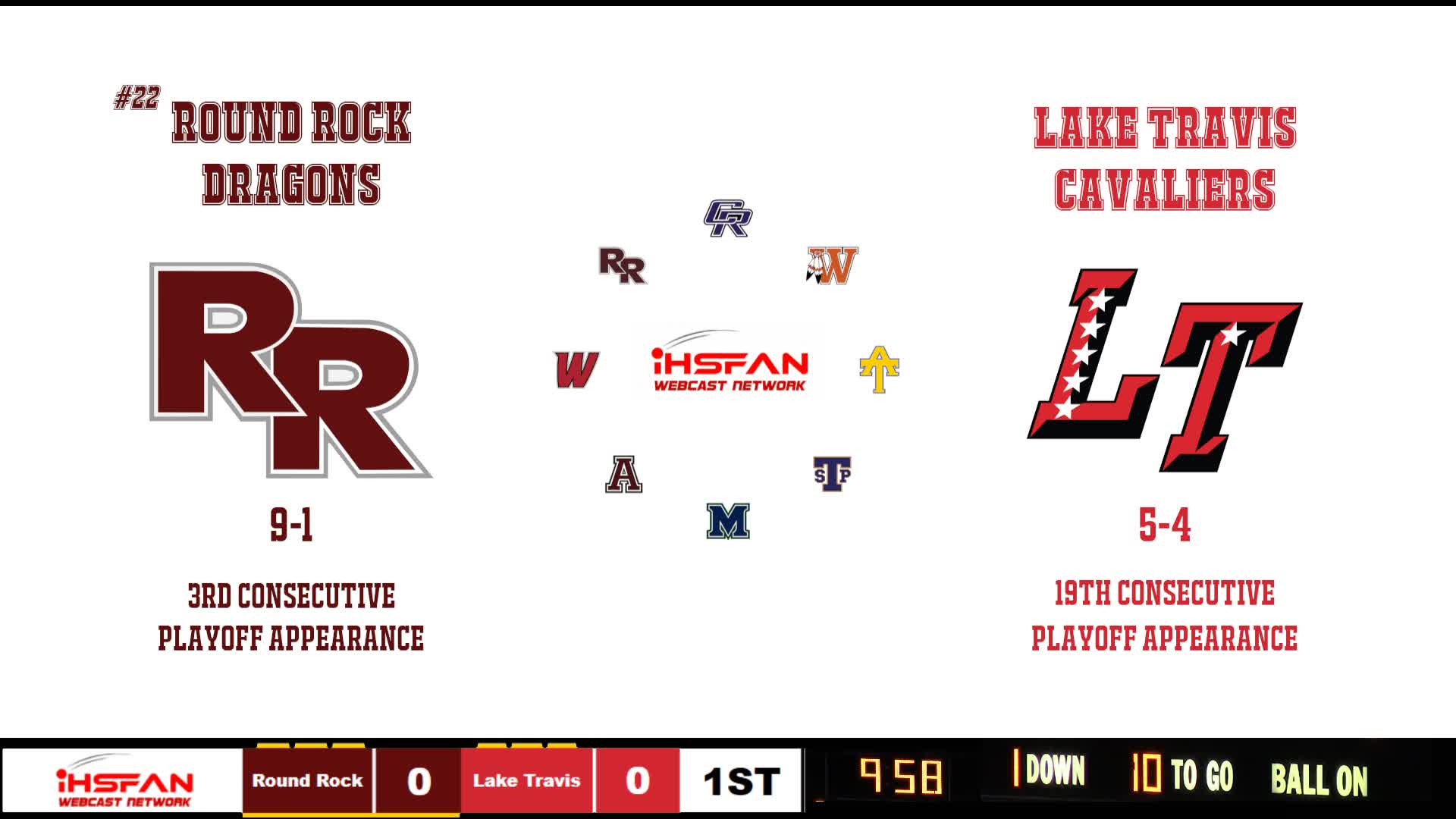 Lake Travis Cavaliers at Round Rock Dragons Football IHSFAN6