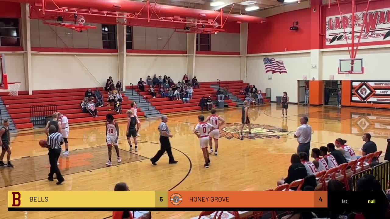 Bells Panthers vs Honey Grove Warriors Basketball HGAthletics