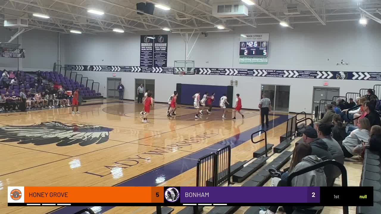 Honey Grove Warriors vs Bonham Warriors Basketball HGAthletics