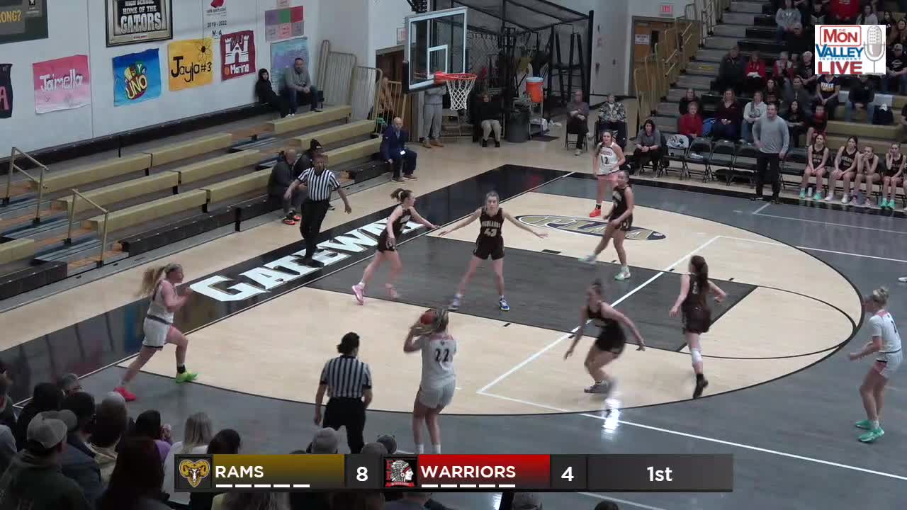 MVI LIVE Girls Basketball 3 EF vs 6 Highlands Basketball MVILIVE