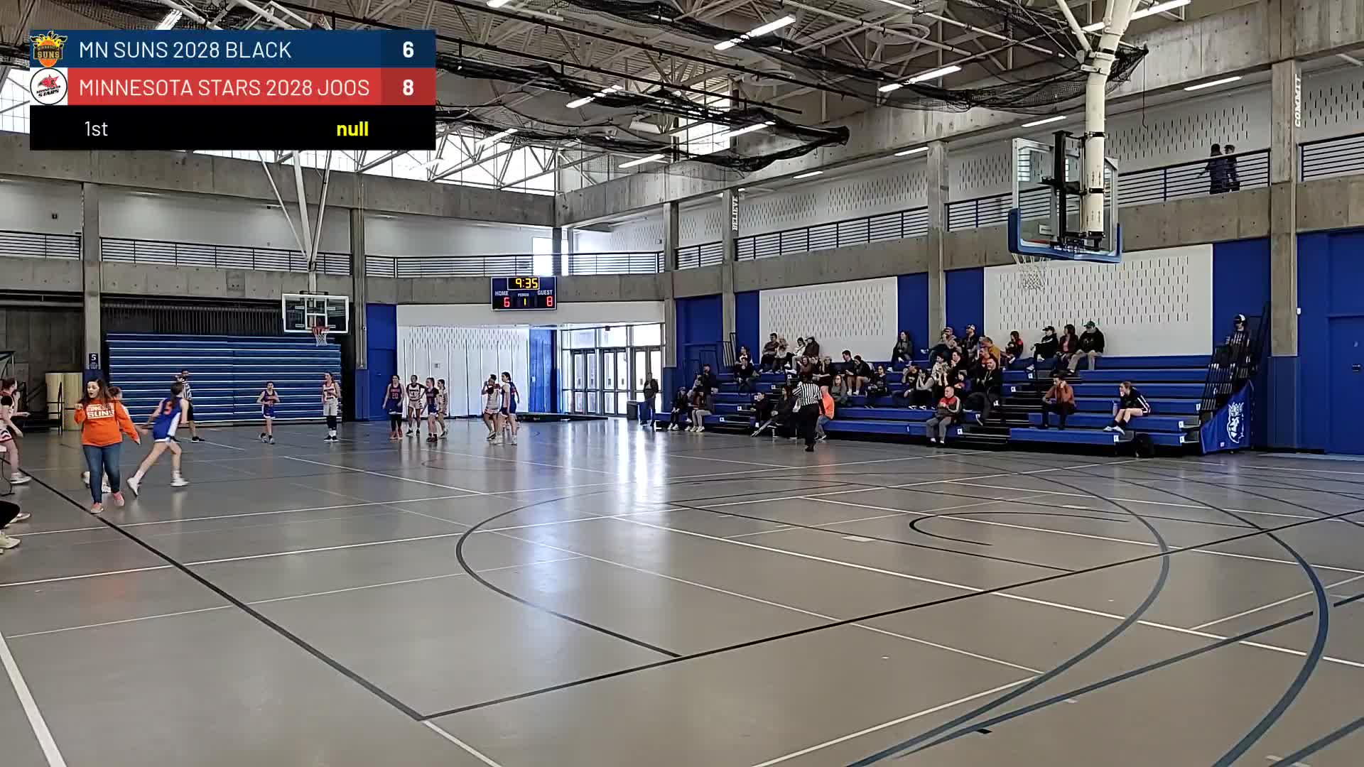 Minnesota Suns Spring Showcase Basketball SixHertz